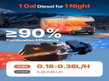 Diesel Air Heater, 8 kW DC12-24V, Fast Heating Diesel Parking Heater with Remote Control and Square V952-ZCJRQDC12V8KM839A001V9
