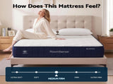 RoomSense Single, 26cm Orthopedic Firm for Back Pain Relief, Pocket Spring Hybrid XFKF-MA-1772-26-S