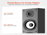 Floorstanding Speaker, 2-Way, Floor-Standing Tower Speaker with 25.4 mm Tweeter, 165.1 mm Woofer, V952-WYLDSYSQ1GZ6F86M3001V0