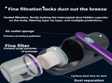 Blue Handheld Dust Mite Vacuum Cleaner - Cordless, High Suction Power, USB Rechargeable V888-ELOSUNG15830