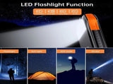 CHOETECH B657 20000mAh Solar Power Bank V28-ELECHOB657