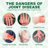 Houkea Joint Gloves Relieve Thumb Stiffness And Finger Joint Soreness And Swelling Discomfort V201-W13178443