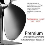 5 Blades Stove Fan Heat Powered Fireplace Accessory Wood Burning Stove Fan V201-W12898856