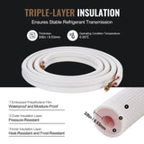 VEVOR 7620mm Mini Split Line Set, 6.4 & 9.5 O.D Copper Pipes Tubing and Triple-Layer Insulation, for V952-KDLJGTJ14INC1KXRQV0