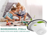 Replacement for BLACK & DECKER Hand Vacuum Filter compatible with VF200SP BDH2000SL/BDH1800S Vacs, V1258-DP02-C-1187
