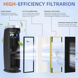 48PCS FLT4825 HEPA Filter B Replacement Compatible for G-Guardian Air Purifiers V1370-AZ4-07660