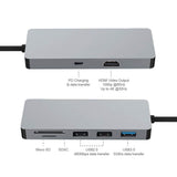 INTACT 9822T USB-C 7-in-1 Multifunction Adapter HDMI/USB3.0*1/USB2.0*2/SD/TF/USB-C PD V28-ELEINT9822T