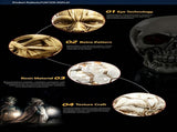 Resin Round ReliefMedallion Goblet 2 PCS, Multipattern Embossed Resin Cup, Stainless Steel Liner, V1221-XM-LB4276-ZS107