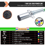 15FT Semi Truck Air Lines Kit, 3-in-1 Air Hoses & ABS Power Line for Semi Truck Trailer Tractor, V952-BKCKQRGTJSHY9EVQXV9