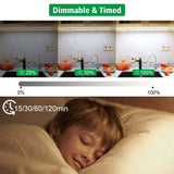 Led Under Cupboard Kitchen Lights, Dimmable Bar Cupboard Lights with Remote Control for V1171-CC-5VNWBAR30-2-RM