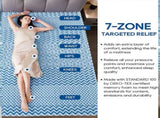 7 Zone Memory Foam Topper Mattress Toppers Cool Gel Pad Mat Medium Firm 8cm Thick 137cm x 190cm V201-W12782460