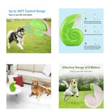 Indoor Dog Bark Ultrasonic Unit - Sound Anti Barking Control Training Aid V238-SUPDZ-43773162374