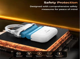 CHOETECH B812-SL WH Mini Bag Digital CCC Certified 10000mAh 30W Fast Charging Power Bank Gold with V28-ELECHOB812SL