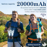 20000mAh Outdoor Portable Waist Fan Hanging Neck Fan Strong Wind with Power Bank LED Lighting for V413-20K-FAN-GREY