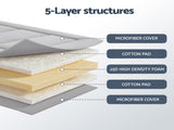 Giselle Bedding 10cm Japanese Floor Mattress Foldable Futon Mattress Washable Cover Straps FM-FUTON-135-10-GY