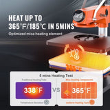 Heat Press Machine 12x15in 8in1 Sublimation Transfer T-shirt Plate Mug Cup V952-XKTF910121581DUXVV3