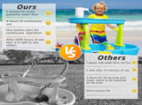 Water Table Pump,Water Pump for Table 4 Hours Lasting time Battery Powered Pump for Kids Sand V1188-CYX-DP-03