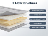 Giselle Bedding 10cm Japanese Floor Mattress Foldable Futon Mattress Washable Cover Straps FM-FUTON-100-10-GY