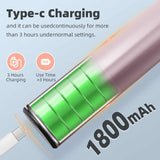 Rose Glod Rechargeable Electric Foot File with 9 Speed Settings - Callus Remover for Smooth Feet V888-ELOSUNG23516