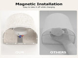 Battery Operated Wall Lights,2 Pack Wall Light Decor with Remote Control,3 Colors Dimmable Fabric V1171-CX-WL-MAGNET-CCT-BO-2