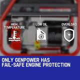 GENPOWER 4.2kW Peak 3kW Rated Generator Single-Phase Petrol - Site Portable V219-GENPTLGPRB4K3
