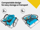 Tag-along Kids Bike Trailer Child Bicycle Pram Stroller Children Jogger Blue V219-BIKTRLBLUKIDACAJ