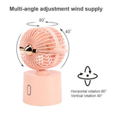 Innovative Airplane Shaped Desktop Mini Portable Fan USB Charging for Home Office UsePink V1294-YM0901-3113200062012