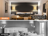 Battery Operated Wall Lights Indoor with Remote, Wireless LED Wall Lights with Fabric Shade, 12 V1171-CX-WL-BO-2