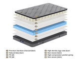 26cm Giselle Mattress King Single Latex Foam Mattresses MATTRESS-E-DOVE-26-KS