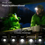 H330 Headlamp, 1500 Lumens Rechargeable LED Headlamp, Ip66 Waterproof Head Torch, 5 Lighting Modes V1188-MS-227-1634