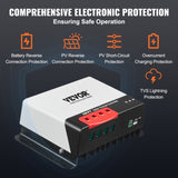 VEVOR 50A MPPT Solar Charge Controller, Auto DC Input, Solar Panel Regulator Charger with Bluetooth V952-DYTYNCDKZQNZL3OA4V9