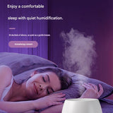 White Floral Shadow Aroma Diffuser 150ml Ultrasonic Aroma Diffuser Humidifier with Night Light V888-ELOSUNG53454