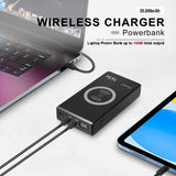 OXHORN NB-PB145W USB C PD Laptop Power Bank 145w V28-ACBOXHNBPB145W