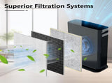 HE400 HE401 ilter Replacement or Shark Air Puriier 4 an, Compatible with Shark HE400 HE401 HE402 V1259-DP01-F-321