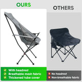 Ultra-Light 1.5KG Portable Folding Rock Camping Chair No Tools Setup 150kg Capacity Heat-Resistant V985-MOONCHAIR