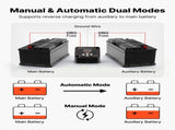 Dual Battery Isolator, 12V 140 Amp, Manual and Automatic VSR Voltage Sensitive Relay with LCD V952-SDCGLJDQDJQSIRD88001V9