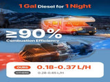 Diesel Air Heater, 8 kW DC12-24V, Fast Heating Diesel Parking Heater with Remote Control and Color V952-ZCJRQDC12V8K046TQ001V9
