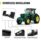 Universal Skid Steer Mount Plate 6.35mmThick Skid Steer Plate Attachment1360.78kgWeight Capacity V952-FHZXAZBHS-XK2OXX7V0