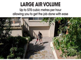 Baumr-AG 20V Lithium Cordless Leaf Blower Electric Hand-held Garden Tool V219-BLWCLSBMRABL3