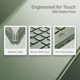 Portable Tri-Fold Bluetooth Keyboard 3-Channel Multi - White - Size 28.2*9.7cm V1107-888-71437-WHT