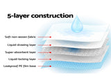 i.Pet Pet Training Pads 400pcs 60x60cm Puppy Dog Toilet Pee Indoor Super Absorbent Blue PET-PAD-BL-400