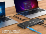 Simplecom KM590 2-Port USB-C Dual 4K HDMI Monitor KVM Switch and Docking Station with Network V28-SIMKM590