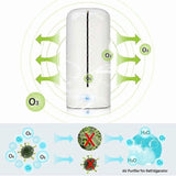 Mini Ozone Air Purifier for Fridge, Shoe Cabinet, Wardrobe & Home Vegetable Use V1263-JX-4790