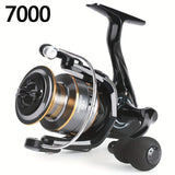 BILLINGS EK 7000 series, 5.21 gear ratio, maximum drag force 26LB, aluminum alloy metal line cup, V1102-HEYJ-009