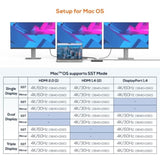 mbeat 15-in-1 Triple Display USB-C Dock V186-MB-UCD-X15