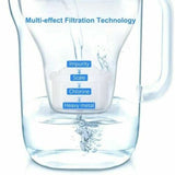6 Pack BRITA Maxtra Plus Water Filter Jug Replacement Cartridges Refills AU V201-W12466440