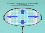 ESPER Explorer Fifth Generation Badminton Racket 58g 9U Full Carbon Fiber All-Around Fish Scale V1232-WDMYMAP001