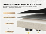 Magnetic Car Door Anti-Collision Strip 2-Pack Universal Magnetic Anti-Scratch Door Edge Protector V1258-AUTO-01-WHT-2PK
