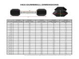 Pair of 15kg Rubber Hex Dumbbells V1409-SKU-1511