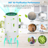 Air Purifier With True Hepa Filter With Uv-C Light, Mini Air Purifier Removes 99.97% Of Smoke V1188-MS-227-2056